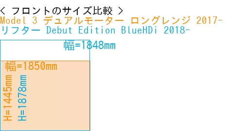 #Model 3 デュアルモーター ロングレンジ 2017- + リフター Debut Edition BlueHDi 2018-